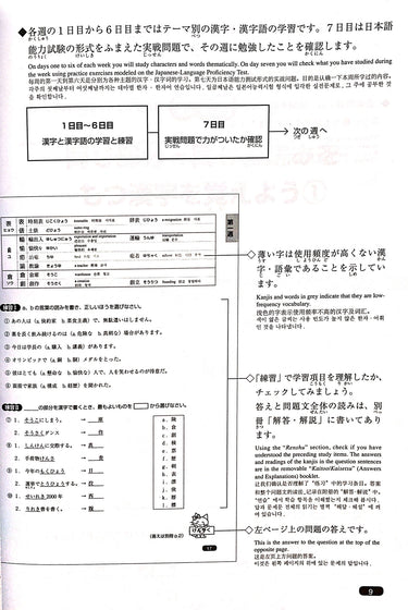 Nihongo So-matome N1 Kanji - The Japan Shop
